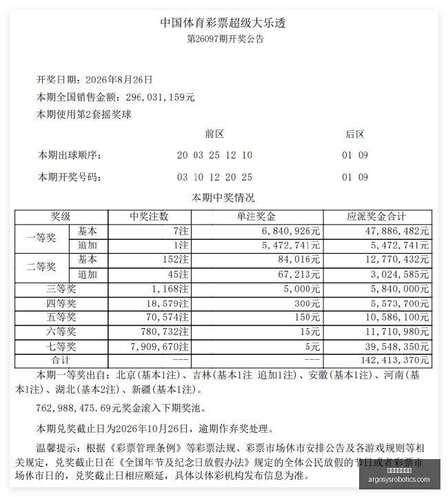 棋牌盛宴义,乌购全力助,推聂卫平杯,百家乐必胜公式官网,百家乐必胜公式网页版,百家乐必胜公式App下载,百家乐必胜公式娱乐平台,百家乐必胜公式官方入口